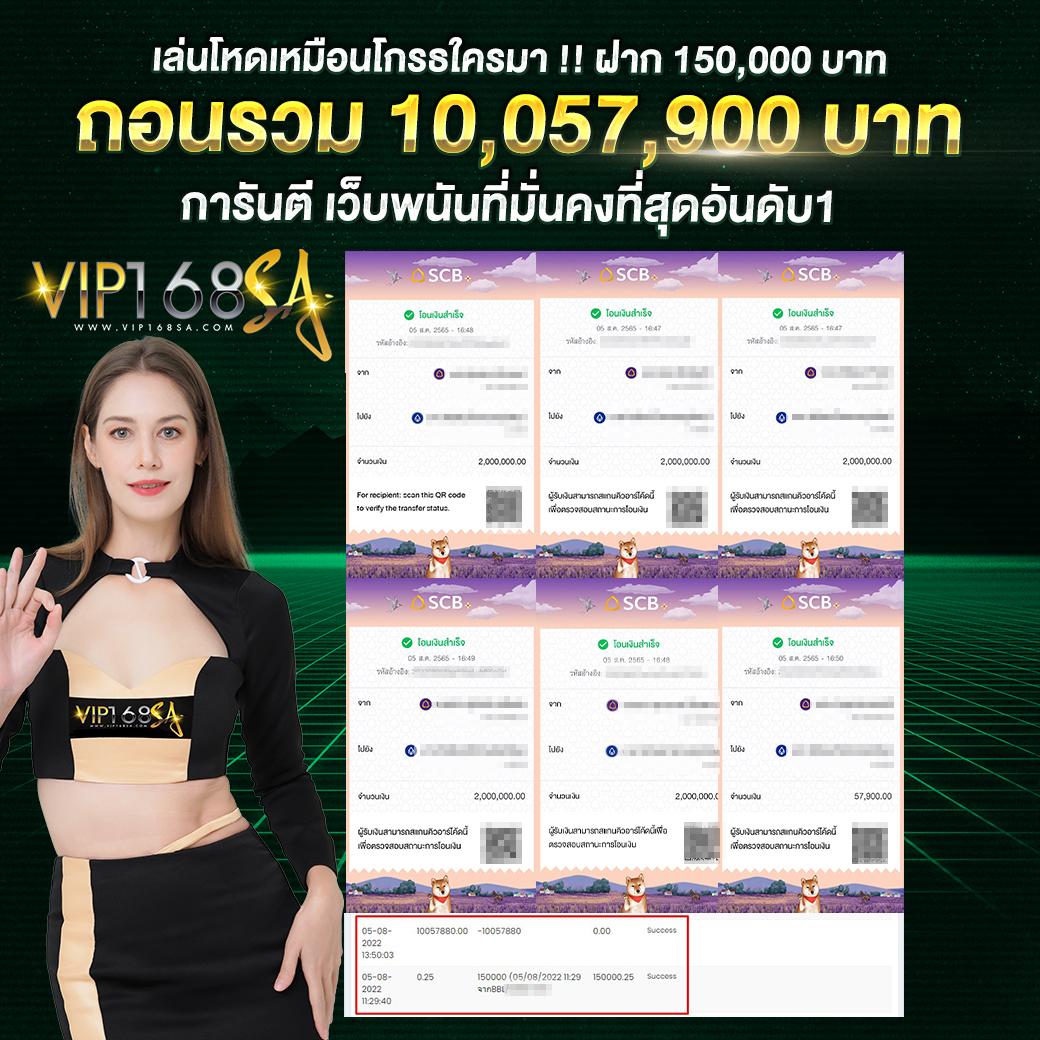 สล็อตฝากถอนไม่มีขั้นต่ํา เว็บตรง ทดลองเล่นฟรีและรางวัลใหญ่