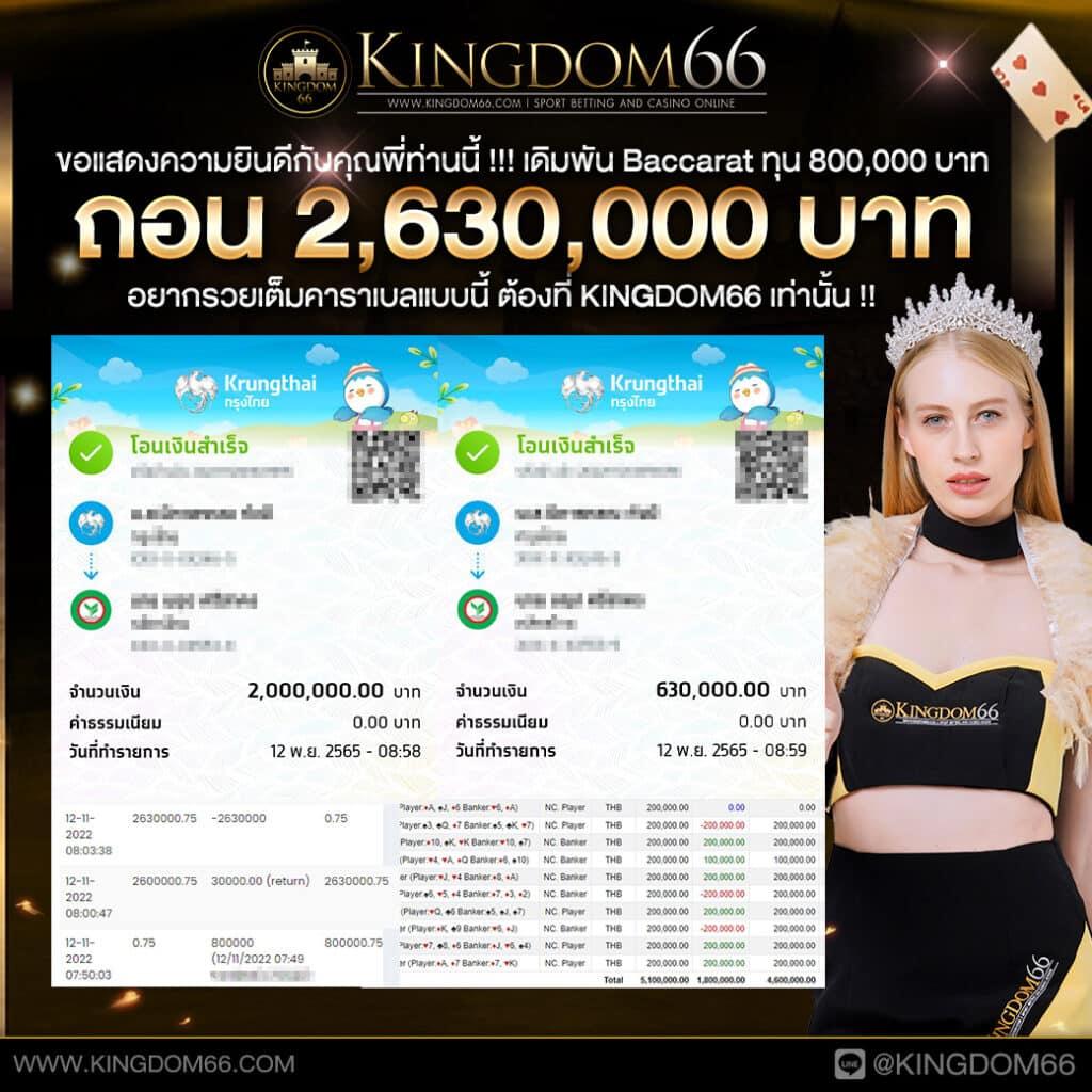 สล็อตออนไลน์ ฝากถอนวอเลท ไม่มีขั้นต่ำ ทดลองเล่นฟรี 2024