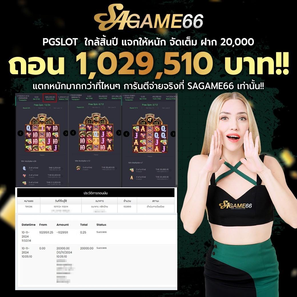 สล็อตเดโม่ สร้างความร่ำรวยด้วยเกมสุดฮิตในไทย 2024