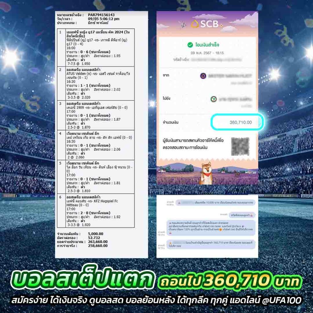 สล็อตโปร10รับ100 เล่นง่าย จ่ายจริง ลงทุนต่ำกำไรสูง