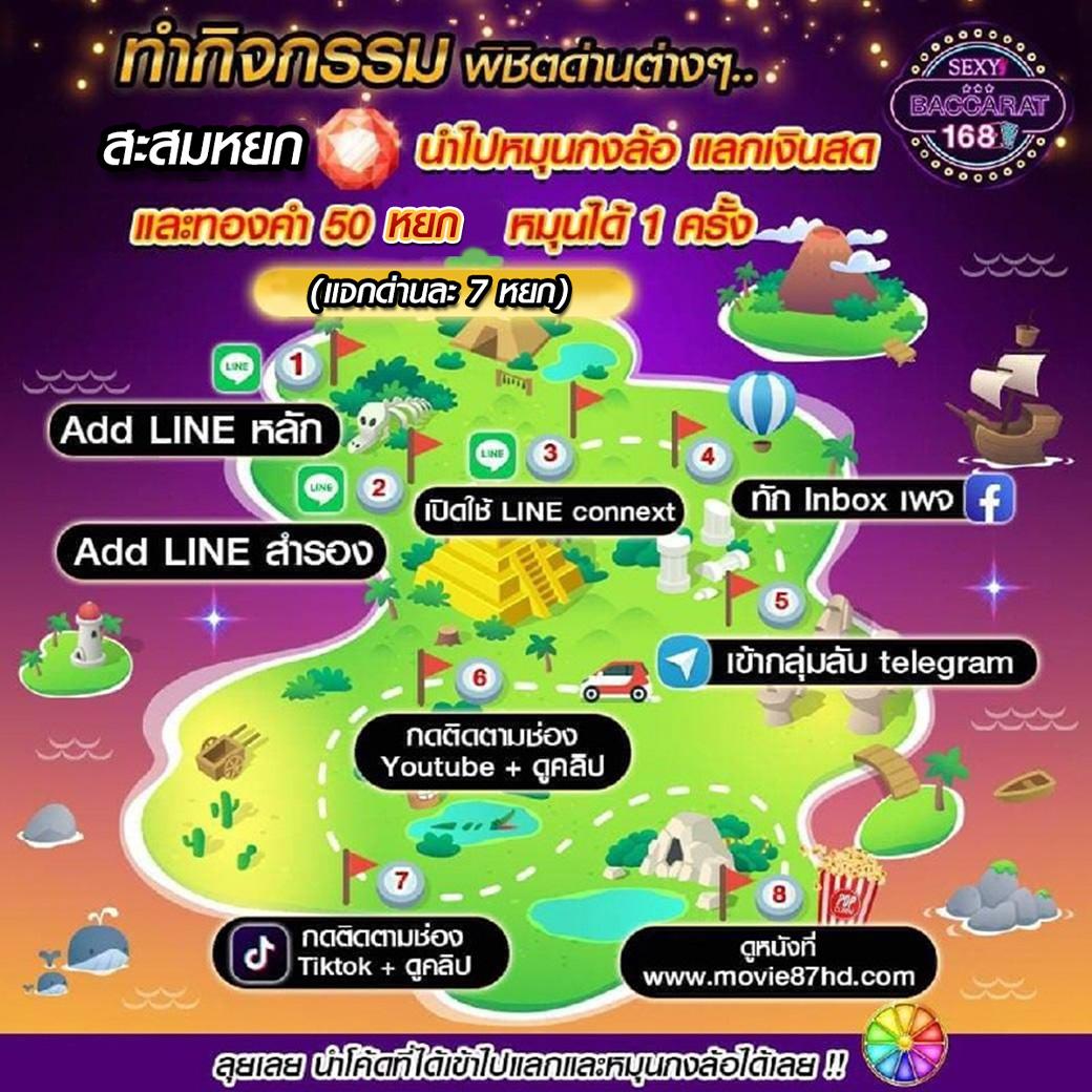 สล็อตไม่มีขั้นต่ํา777 ฝากถอนไม่มีขั้นต่ำ พร้อมโปรโมชั่นสุดคุ้ม