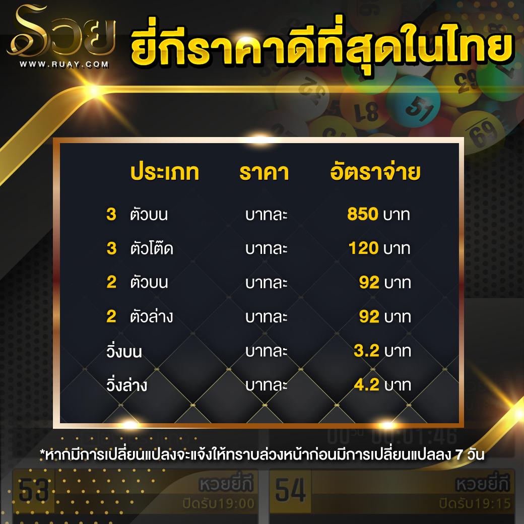 หลงเตียน คาสิโนออนไลน์อันดับ 1 ระบบทันสมัย เล่นง่าย จ่ายจริง