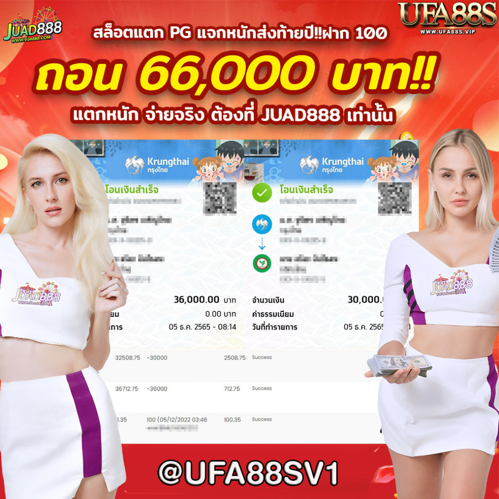 เดิมพัน Slot ฟรี ปลอดภัย มั่นใจ บริการทันใจ 2024