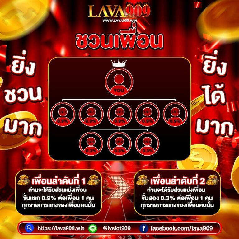 เดิมพันมันส์ไปกับ BG88Autos คาสิโนครบวงจรด้วยเทคโนโลยีล้ำสมัย