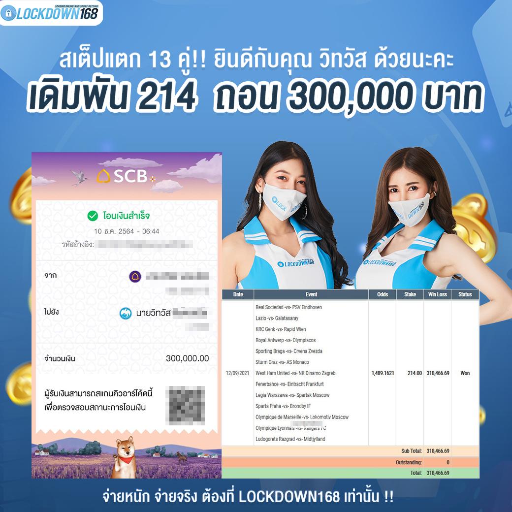 เดิมพันสล็อตครบครันที่ Slot 99 ระบบทันสมัย โบนัสแตกง่ายที่สุด