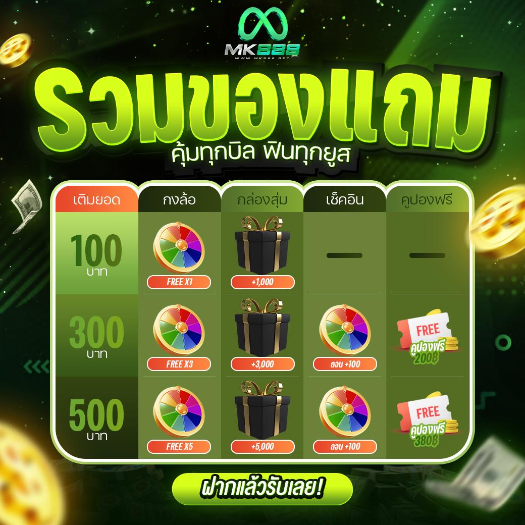 เมทาวิน สล็อต เว็บตรง แตกง่าย พร้อมโปรโมชั่นสุดพิเศษ