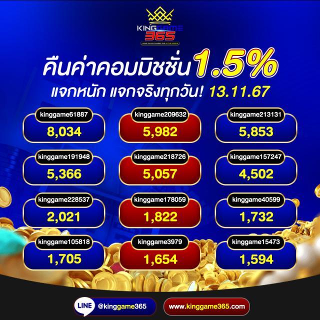 เล่น PG Slot 999 คาสิโนออนไลน์ครบวงจร ระบบมั่นคงที่สุดในไทย