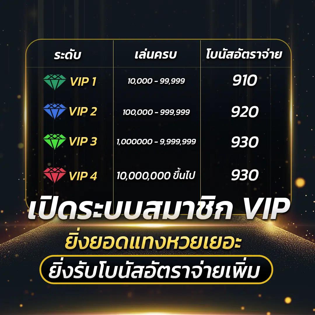 เล่น Slot Ninja คาสิโนออนไลน์ ระบบเร็ว โปรโมชั่นเต็มที่ สมัครตอนนี้
