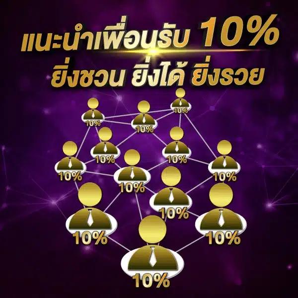 เล่นคาสิโนออนไลน์สุดมันส์ที่ MegaAmBet พร้อมโปรโมชั่นใหม่ล่าสุด