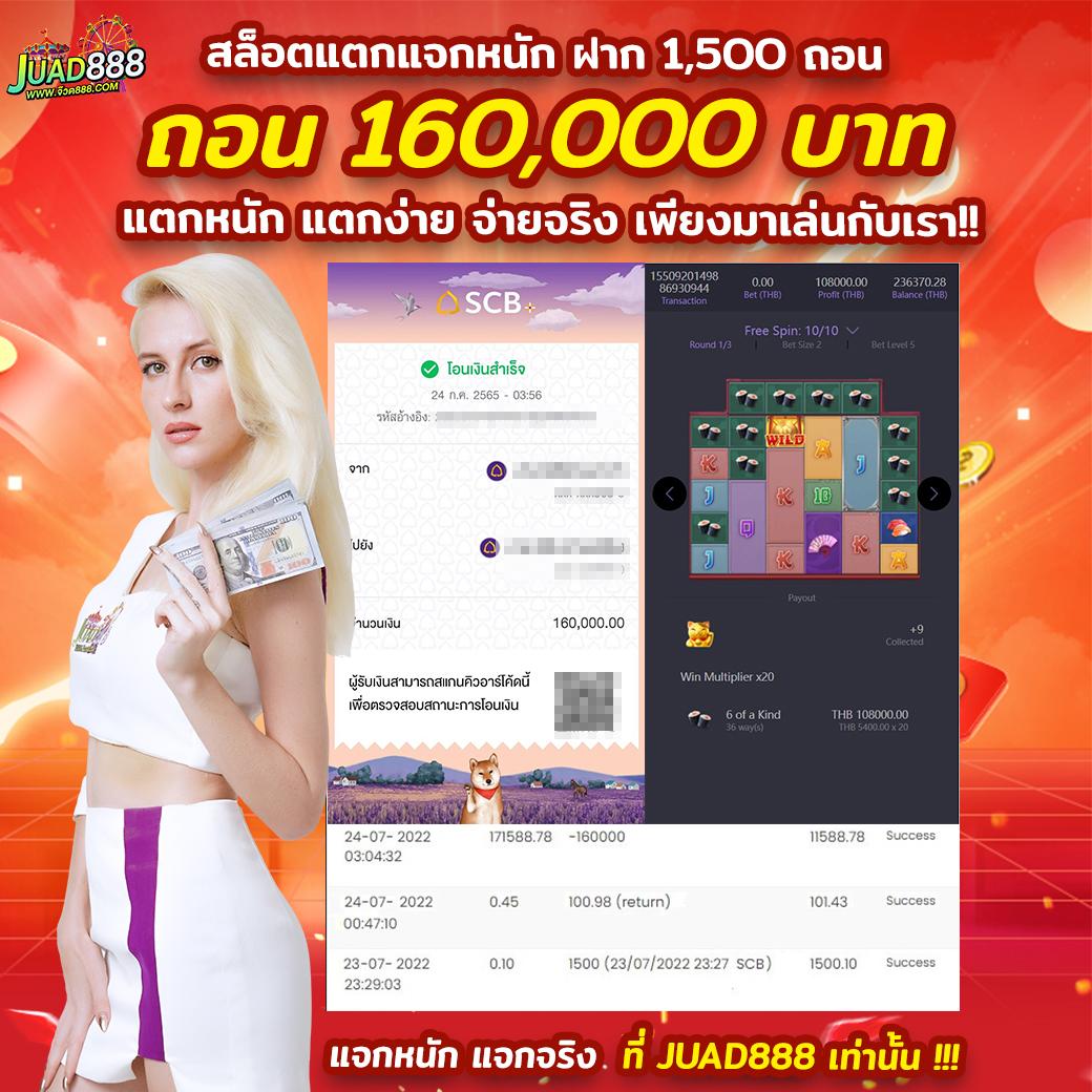 เล่นง่ายพร้อมรางวัลใหญ่กับ Win88TH คาสิโนอันดับ1ของไทย