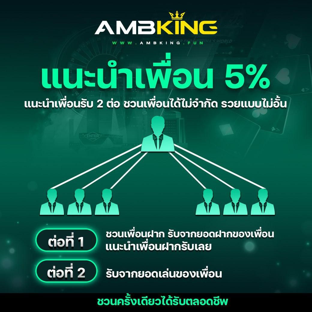 เล่นสนุกไปกับ lucabet slot เกมใหม่ล่าสุด พร้อมเครดิตฟรี 2024