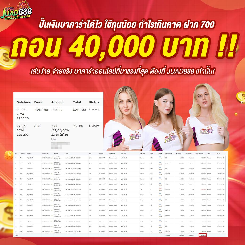 เล่นสล็อตออนไลน์ยอดนิยมกับ PG JOKER69 รับโปรโมชั่นมากมาย