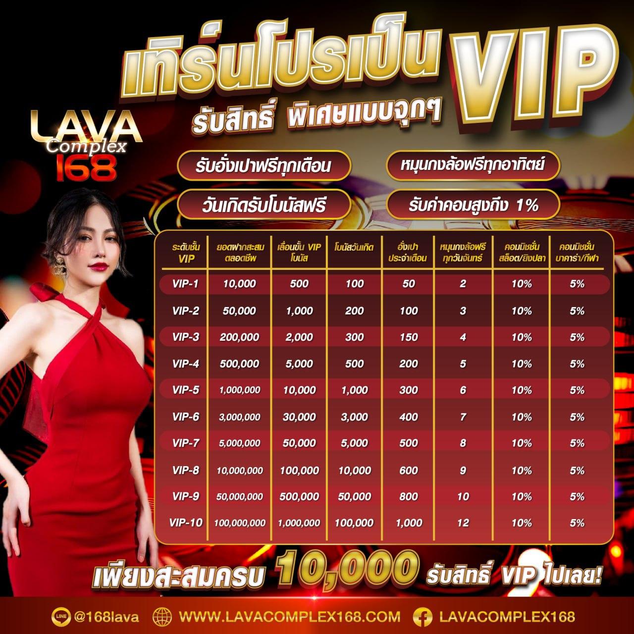 เล่นไม่อั้นที่ myplay 168 เว็บคาสิโนออนไลน์ยอดนิยมแห่งปี