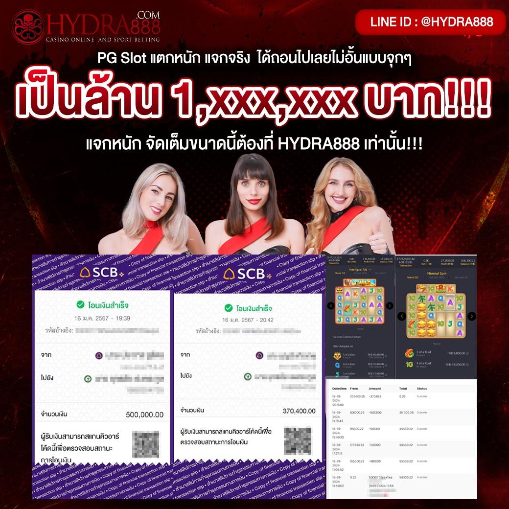 เว็บ เกม สล็อต ค่ายดัง พร้อมบริการเร็วทันใจ เล่นง่าย จัดเต็มโบนัส 2024