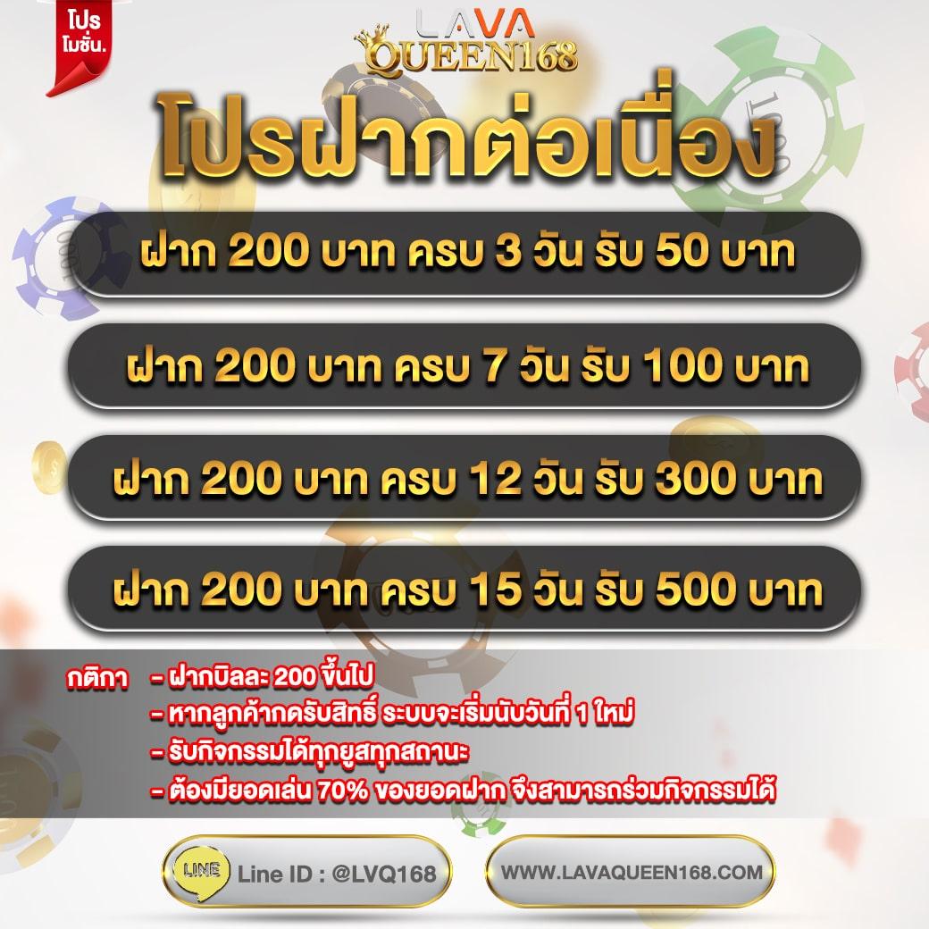 โค้ดเครดิตฟรี 100 แจกเต็มไม่อั้น ระบบมั่นคง การันตีความสนุกระดับแนวหน้า