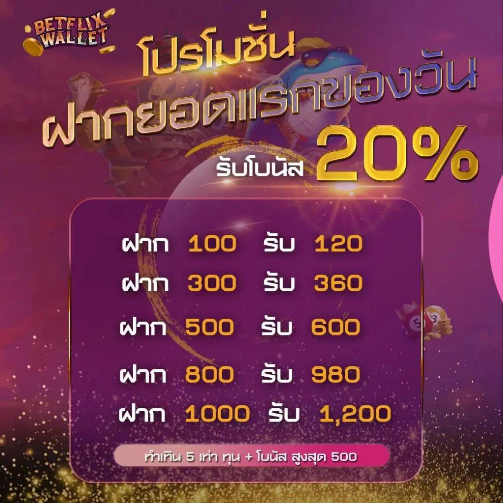 โจ๊กเกอร์123เข้าสู่ระบบ แพลตฟอร์มคาสิโนออนไลน์ยอดนิยมในไทย