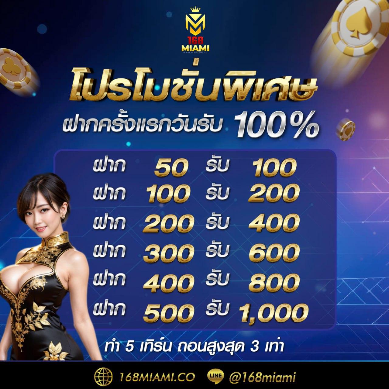 โปรโมชั่นฝาก 20 รับ100 ทํา 300 ถอนได้ 200 คาสิโนยอดนิยมอันดับหนึ่ง2024